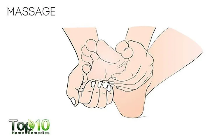 Mẹo nhỏ giảm đau nhanh nhất khi ngón chân cái bị sưng tấy - Ảnh 4. Mẹo nhỏ giảm đau nhanh nhất khi ngón chân cái bị sưng tấy - Ảnh 4.
