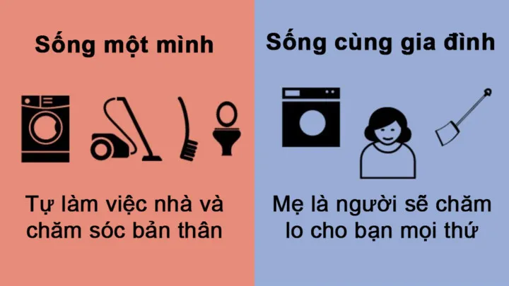 Khác biệt thú vị khi sống một mình và sống cùng gia đình - Ảnh 7.