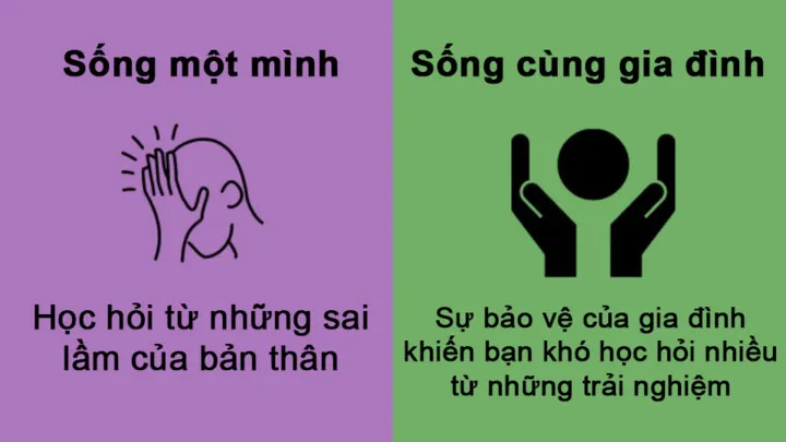 Khác biệt thú vị khi sống một mình và sống cùng gia đình - Ảnh 1.