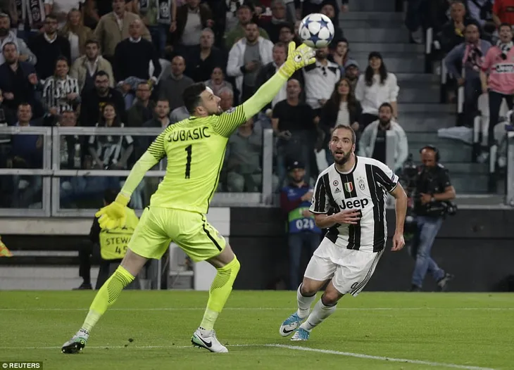 Chấm điểm Juventus 2-1 AS Monaco: Khác biệt mang tên Alves - Ảnh 5. Chấm điểm Juventus 2-1 AS Monaco: Khác biệt mang tên Alves - Ảnh 5.