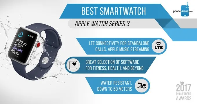Đâu là chiếc smartphone tốt nhất năm 2017? - Ảnh 4. Đâu là chiếc smartphone tốt nhất năm 2017? - Ảnh 4.