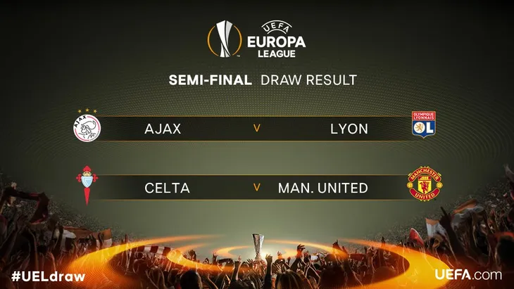 Bốc thăm vòng bán kết Champions League và Europa League 2016-2017: Real đối đầu Atletico, Monaco gặp Juventus, Man Utd gặp Celta Vigo - Ảnh 4. Bốc thăm vòng bán kết Champions League và Europa League 2016-2017: Real đối đầu Atletico, Monaco gặp Juventus, Man Utd gặp Celta Vigo - Ảnh 4.