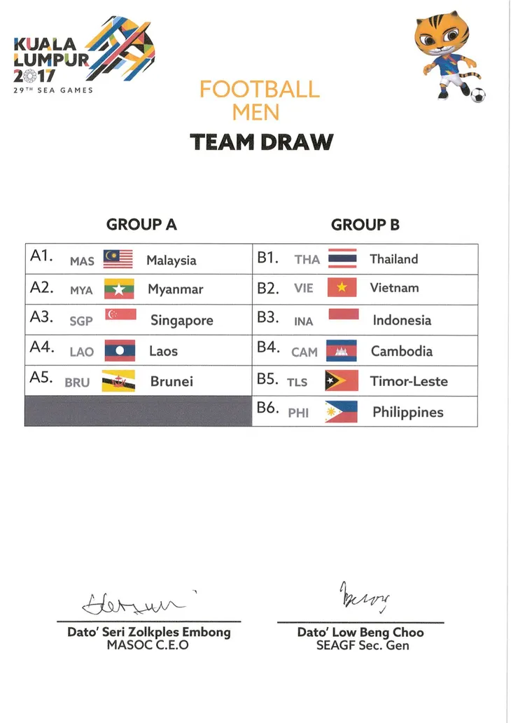 Bốc thăm bóng đá SEA Games 29: U22 Việt Nam đụng độ Thái Lan ở vòng bảng - Ảnh 1. Bốc thăm bóng đá SEA Games 29: U22 Việt Nam đụng độ Thái Lan ở vòng bảng - Ảnh 1.