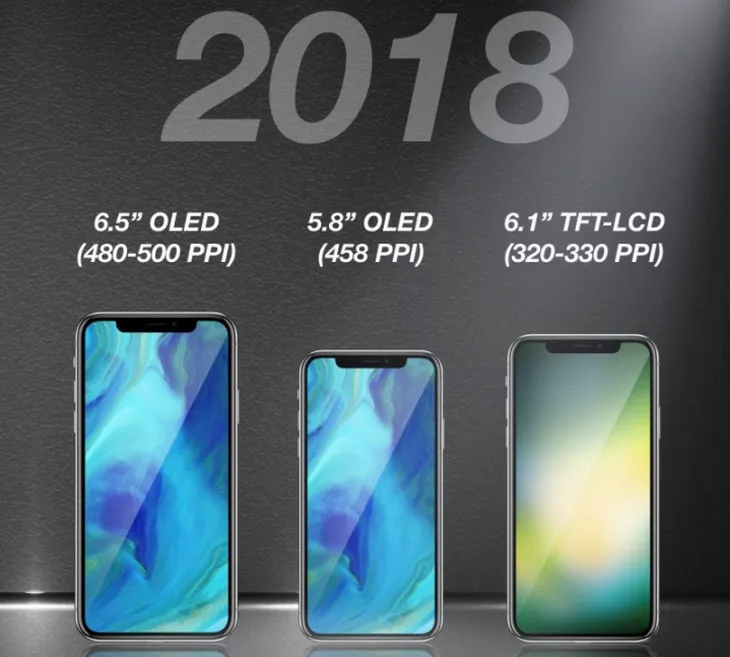Người dùng sẽ bội thực iPhone vào năm 2018 - Ảnh 1. Người dùng sẽ bội thực iPhone vào năm 2018 - Ảnh 1.