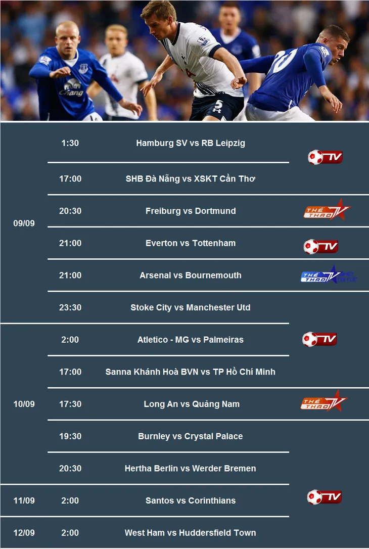 Lịch trực tiếp bóng đá trên VTVcab từ 9/9-12/9: Ngoại hạng Anh, V.League sôi động trở lại - Ảnh 1. Lịch trực tiếp bóng đá trên VTVcab từ 9/9-12/9: Ngoại hạng Anh, V.League sôi động trở lại - Ảnh 1.