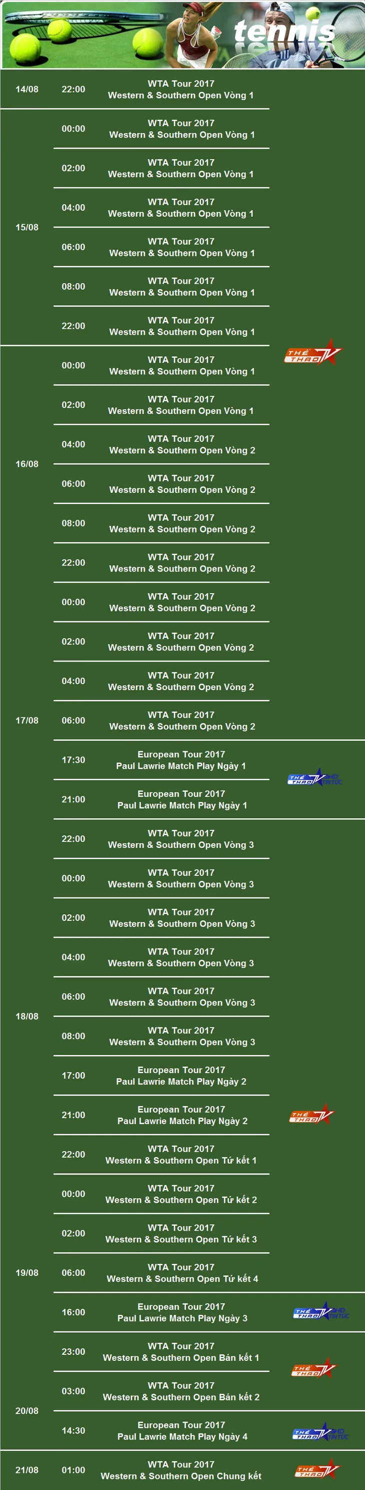 Lịch tường thuật trực tiếp thể thao trên VTVcab từ 14/8 - 20/8: Sôi động cùng Cincinnati Masters - Ảnh 1. Lịch tường thuật trực tiếp thể thao trên VTVcab từ 14/8 - 20/8: Sôi động cùng Cincinnati Masters - Ảnh 1.