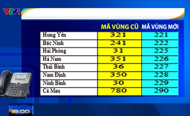 Từ 15/4, chuyển đổi mã vùng điện thoại cố định 23 tỉnh thành - Ảnh 1. Từ 15/4, chuyển đổi mã vùng điện thoại cố định 23 tỉnh thành - Ảnh 1.