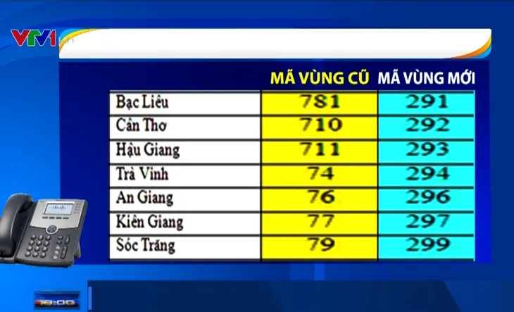Từ 15/4, chuyển đổi mã vùng điện thoại cố định 23 tỉnh thành - Ảnh 2. Từ 15/4, chuyển đổi mã vùng điện thoại cố định 23 tỉnh thành - Ảnh 2.
