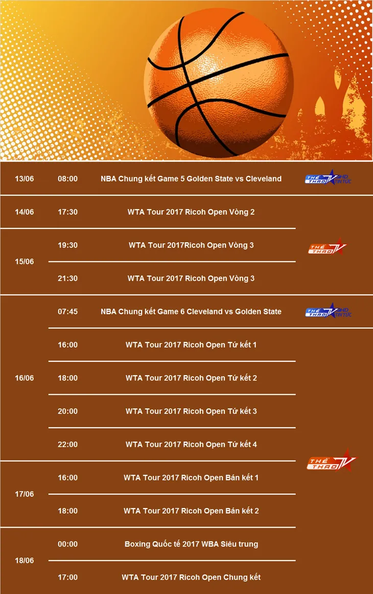 Lịch trực tiếp thể thao trên VTVcab từ 13/6-18/6: Nghẹt thở chung kết giải bóng rổ NBA 2017 - Ảnh 1. Lịch trực tiếp thể thao trên VTVcab từ 13/6-18/6: Nghẹt thở chung kết giải bóng rổ NBA 2017 - Ảnh 1.