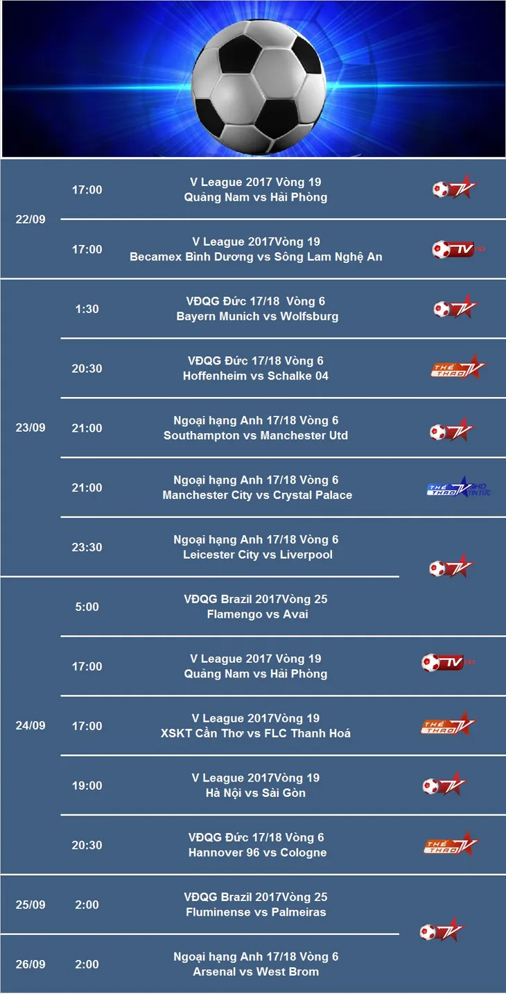 Lịch tường thuật trực tiếp bóng đá trên VTVcab từ ngày 22/9 đến 26/9 - Ảnh 1. Lịch tường thuật trực tiếp bóng đá trên VTVcab từ ngày 22/9 đến 26/9 - Ảnh 1.