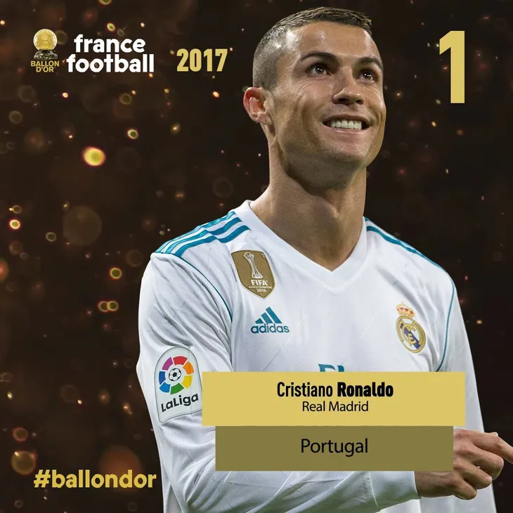 Ronaldo quyết đấu Messi, đặt chỉ tiêu 7 Qủa bóng vàng FIFA - Ảnh 1. Ronaldo quyết đấu Messi, đặt chỉ tiêu 7 Qủa bóng vàng FIFA - Ảnh 1.