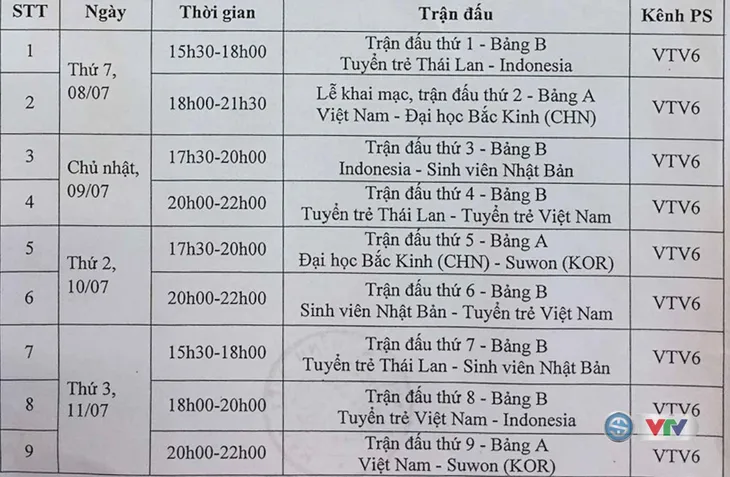 CHÍNH THỨC: Lịch TRỰC TIẾP Giải bóng chuyền nữ Quốc tế VTV Cup Tôn Hoa Sen 2017 - Ảnh 2. CHÍNH THỨC: Lịch TRỰC TIẾP Giải bóng chuyền nữ Quốc tế VTV Cup Tôn Hoa Sen 2017 - Ảnh 2.