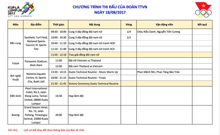 SEA Games 29, lịch thi đấu ngày 18/8 của Đoàn TTVN: Bắn cung, futsal nam nữ và bơi nghệ thuật tranh tài - Ảnh 2. SEA Games 29, lịch thi đấu ngày 18/8 của Đoàn TTVN: Bắn cung, futsal nam nữ và bơi nghệ thuật tranh tài - Ảnh 2.