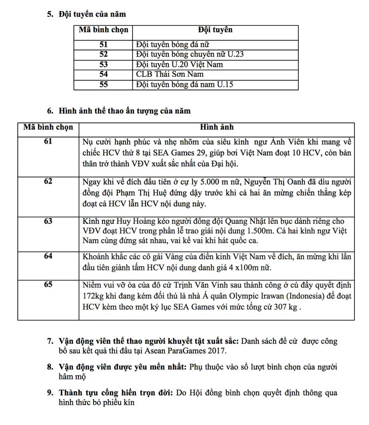 Tiên cá Ánh Viên, Nữ hoàng Tú Chinh, Hot girl Thuý Vi tranh tài tại Cúp Chiến thắng 2017 - Ảnh 3. Tiên cá Ánh Viên, Nữ hoàng Tú Chinh, Hot girl Thuý Vi tranh tài tại Cúp Chiến thắng 2017 - Ảnh 3.
