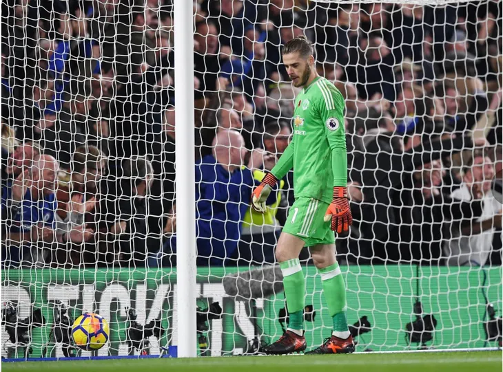 Chấm điểm Manchester Utd sau trận thua trước Chelsea: Thất vọng hàng tấn công - Ảnh 1. Chấm điểm Manchester Utd sau trận thua trước Chelsea: Thất vọng hàng tấn công - Ảnh 1.