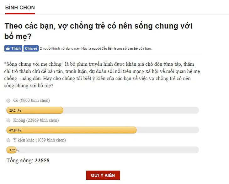 90 phút để hiểu - Đẩy mạnh tính tương tác với khán giả qua Facebook - Ảnh 2. 90 phút để hiểu - Đẩy mạnh tính tương tác với khán giả qua Facebook - Ảnh 2.