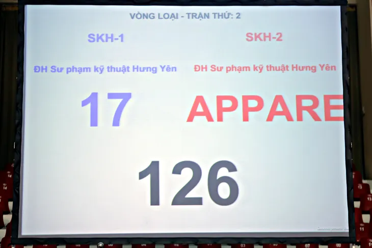 VCK Robocon Việt Nam 2017: Nhìn lại những hình ảnh tại hai bảng đấu tử thần - Ảnh 23. VCK Robocon Việt Nam 2017: Nhìn lại những hình ảnh tại hai bảng đấu tử thần - Ảnh 23.