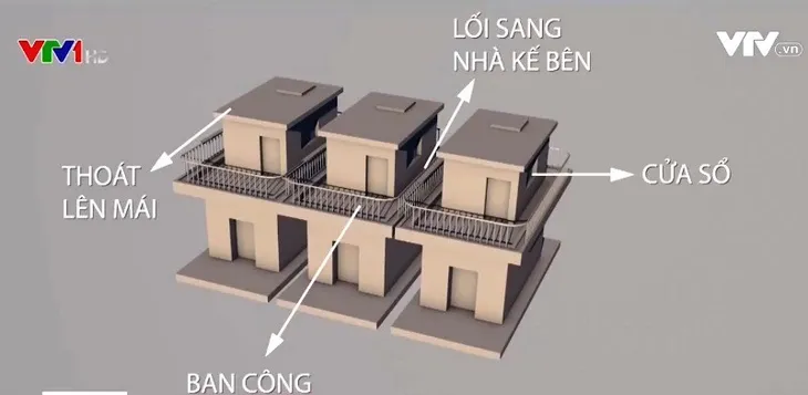 Các phương án thoát hiểm cần lưu ý trong nhà cao tầng - Ảnh 1. Các phương án thoát hiểm cần lưu ý trong nhà cao tầng - Ảnh 1.