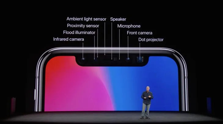 Sau iPhone X, Apple sẽ mang công nghệ Face ID lên iPad? - Ảnh 1.