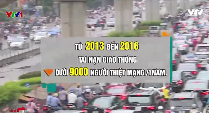 Nhìn lại cuộc chiến giảm tai nạn giao thông 20 năm qua - Ảnh 1. Nhìn lại cuộc chiến giảm tai nạn giao thông 20 năm qua - Ảnh 1.