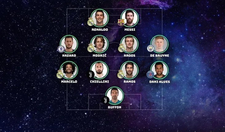 De Bruyne, Hazard “chung đội” với với Ronaldo, Messi - Ảnh 3. De Bruyne, Hazard “chung đội” với với Ronaldo, Messi - Ảnh 3.
