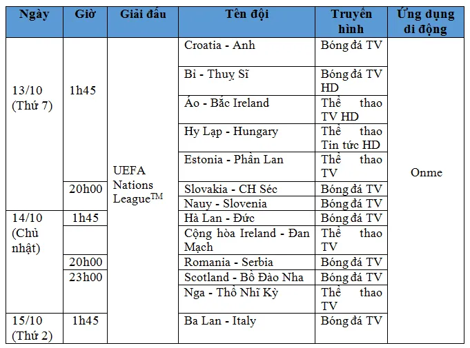 Lịch tường thuật trực tiếp UEFA Nations League™ cuối tuần trên VTVcab - Ảnh 3. Lịch tường thuật trực tiếp UEFA Nations League™ cuối tuần trên VTVcab - Ảnh 3.