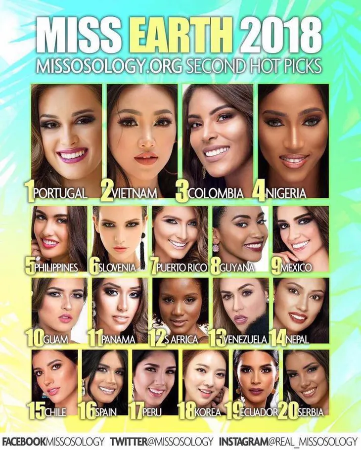 Nguyễn Phương Khánh giành giải Bạc phần thi bikini tại Miss Earth 2018 - Ảnh 2. Nguyễn Phương Khánh giành giải Bạc phần thi bikini tại Miss Earth 2018 - Ảnh 2.