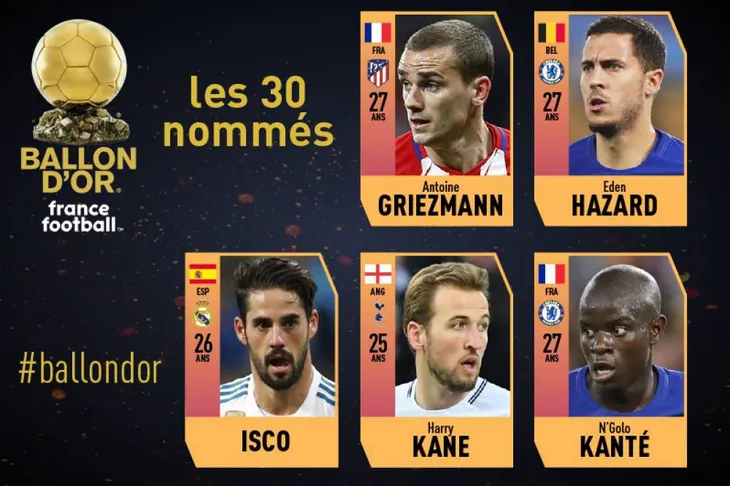 Griezmann, Kane, Hazard nằm ở nhóm đề cử đợt 3 Quả bóng Vàng 2018 - Ảnh 1. Griezmann, Kane, Hazard nằm ở nhóm đề cử đợt 3 Quả bóng Vàng 2018 - Ảnh 1.