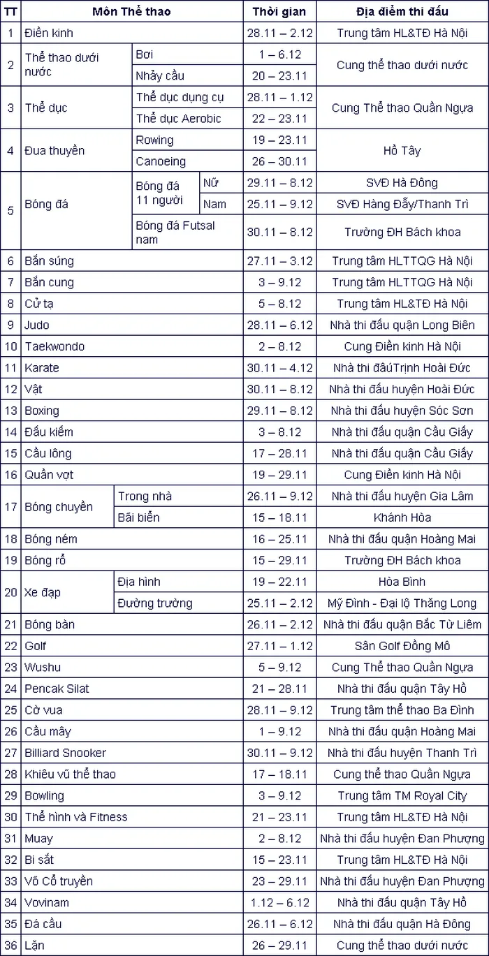 Lịch thi đấu Đại hội thể thao toàn quốc lần thứ VIII năm 2018 - Ảnh 1. Lịch thi đấu Đại hội thể thao toàn quốc lần thứ VIII năm 2018 - Ảnh 1.