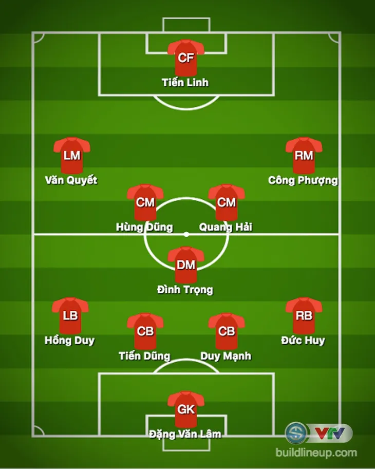AFF Cup 2018: HLV Park Hang Seo đã bí mật chỉ đạo thay đội hình qua mảnh giấy - Ảnh 2. AFF Cup 2018: HLV Park Hang Seo đã bí mật chỉ đạo thay đội hình qua mảnh giấy - Ảnh 2.