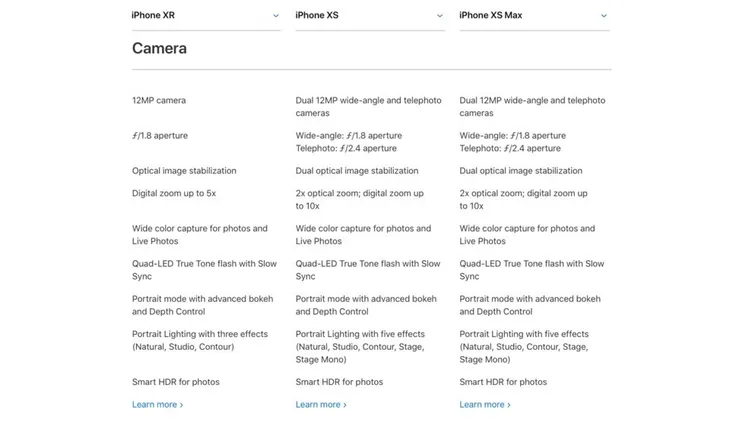 9 lý do bạn nên mua iPhone XR thay vì iPhone XS hoặc XS Max - Ảnh 5. 9 lý do bạn nên mua iPhone XR thay vì iPhone XS hoặc XS Max - Ảnh 5.