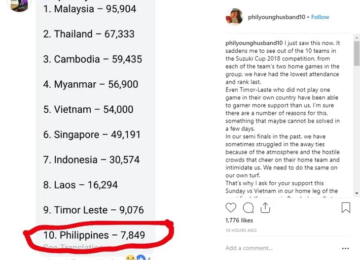 Thủ quân Philippines kêu gọi CĐV đến sân - Ảnh 1. Thủ quân Philippines kêu gọi CĐV đến sân - Ảnh 1.