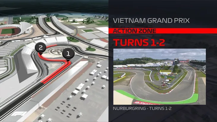 Những nhận định đầu tiên về trường đua sẽ tổ chức GP Vietnam 2020 - Ảnh 3. Những nhận định đầu tiên về trường đua sẽ tổ chức GP Vietnam 2020 - Ảnh 3.
