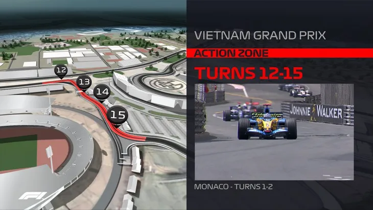 Những nhận định đầu tiên về trường đua sẽ tổ chức GP Vietnam 2020 - Ảnh 4. Những nhận định đầu tiên về trường đua sẽ tổ chức GP Vietnam 2020 - Ảnh 4.