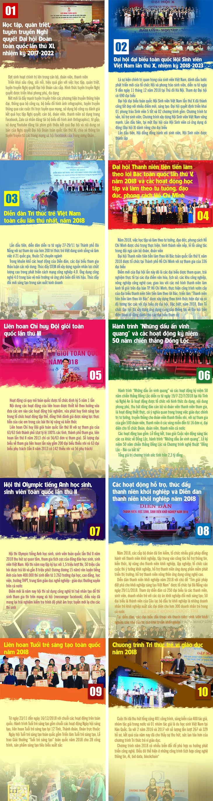 10 hoạt động tiêu biểu của phong trào thanh thiếu nhi Việt Nam 2018 - Ảnh 1. 10 hoạt động tiêu biểu của phong trào thanh thiếu nhi Việt Nam 2018 - Ảnh 1.
