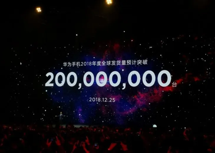 Huawei tuyên bố bán được 200 triệu chiếc smartphone trong năm 2018 - Ảnh 1. Huawei tuyên bố bán được 200 triệu chiếc smartphone trong năm 2018 - Ảnh 1.