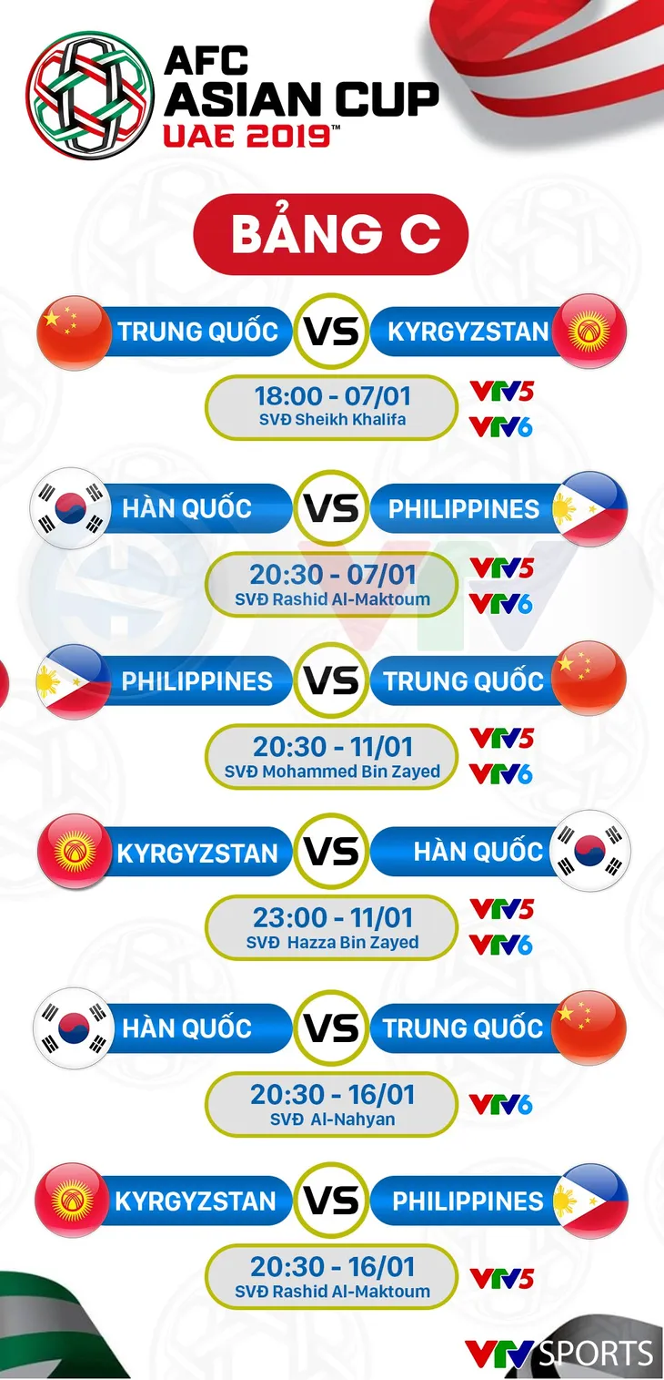 CHÍNH THỨC: Lịch tường thuật trực tiếp của ĐT Việt Nam và vòng bảng Asian Cup 2019 - Ảnh 4. CHÍNH THỨC: Lịch tường thuật trực tiếp của ĐT Việt Nam và vòng bảng Asian Cup 2019 - Ảnh 4.
