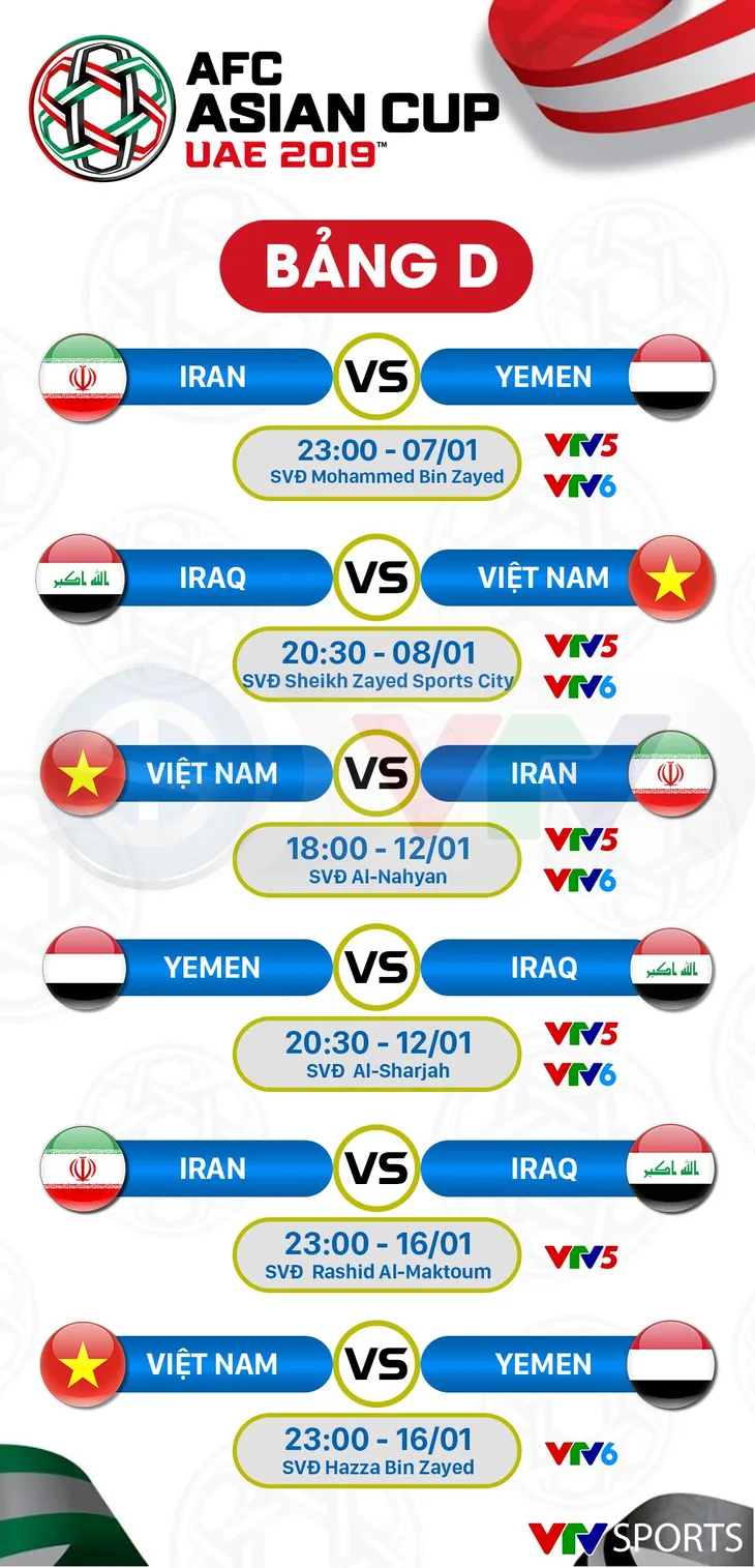 CHÍNH THỨC: Lịch tường thuật trực tiếp của ĐT Việt Nam và vòng bảng Asian Cup 2019 - Ảnh 1. CHÍNH THỨC: Lịch tường thuật trực tiếp của ĐT Việt Nam và vòng bảng Asian Cup 2019 - Ảnh 1.