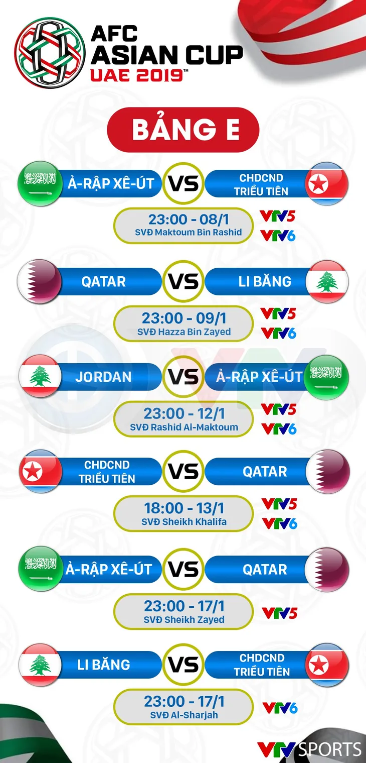CHÍNH THỨC: Lịch tường thuật trực tiếp của ĐT Việt Nam và vòng bảng Asian Cup 2019 - Ảnh 6. CHÍNH THỨC: Lịch tường thuật trực tiếp của ĐT Việt Nam và vòng bảng Asian Cup 2019 - Ảnh 6.