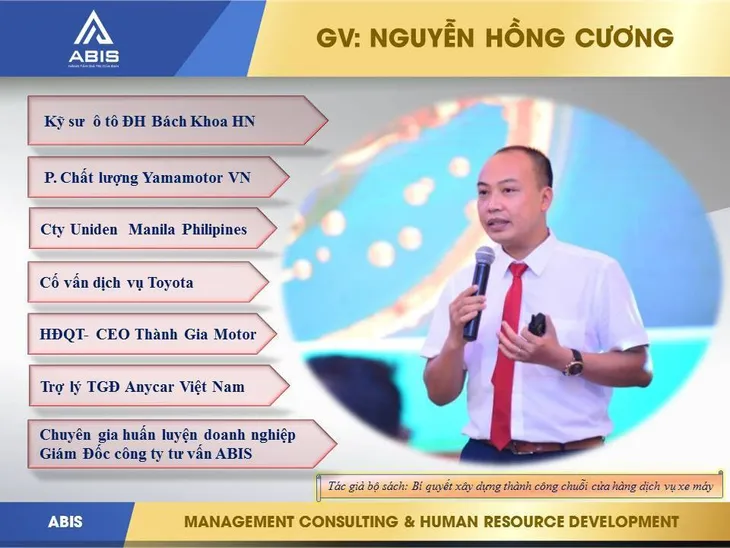 Cuốn sách gối đầu giường nên đọc dành cho dân kinh doanh dịch vụ xe máy - Ảnh 2. Cuốn sách gối đầu giường nên đọc dành cho dân kinh doanh dịch vụ xe máy - Ảnh 2.