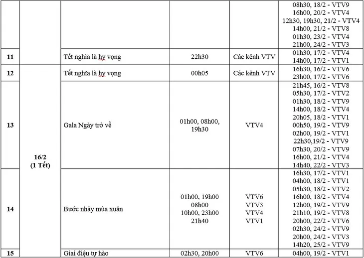 Xem gì Tết Nguyên đán Mậu Tuất trên VTV? - Ảnh 2. Xem gì Tết Nguyên đán Mậu Tuất trên VTV? - Ảnh 2.
