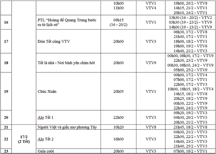 Xem gì Tết Nguyên đán Mậu Tuất trên VTV? - Ảnh 3. Xem gì Tết Nguyên đán Mậu Tuất trên VTV? - Ảnh 3.