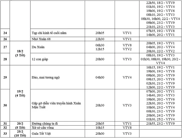 Xem gì Tết Nguyên đán Mậu Tuất trên VTV? - Ảnh 4. Xem gì Tết Nguyên đán Mậu Tuất trên VTV? - Ảnh 4.