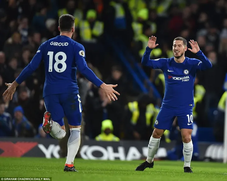 Kết quả bóng đá châu Âu rạng sáng ngày 13/02: Chelsea trở lại top 4 Ngoại hạng Anh - Ảnh 1. Kết quả bóng đá châu Âu rạng sáng ngày 13/02: Chelsea trở lại top 4 Ngoại hạng Anh - Ảnh 1.