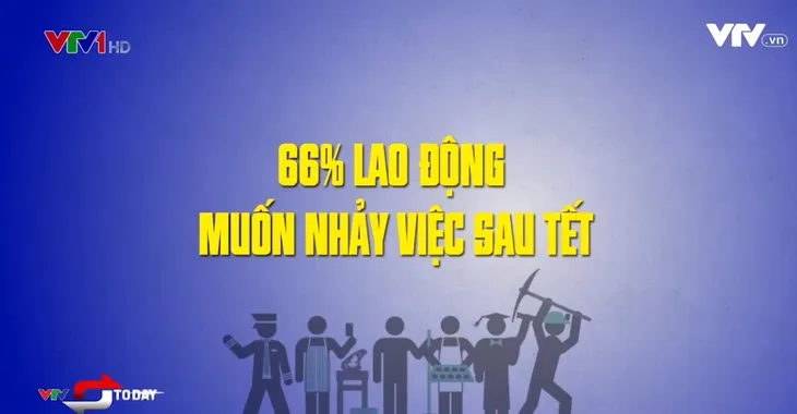 Lao động sau Tết: Đến hẹn lại lên, năm nào cũng… thiếu - Ảnh 1. Lao động sau Tết: Đến hẹn lại lên, năm nào cũng… thiếu - Ảnh 1.