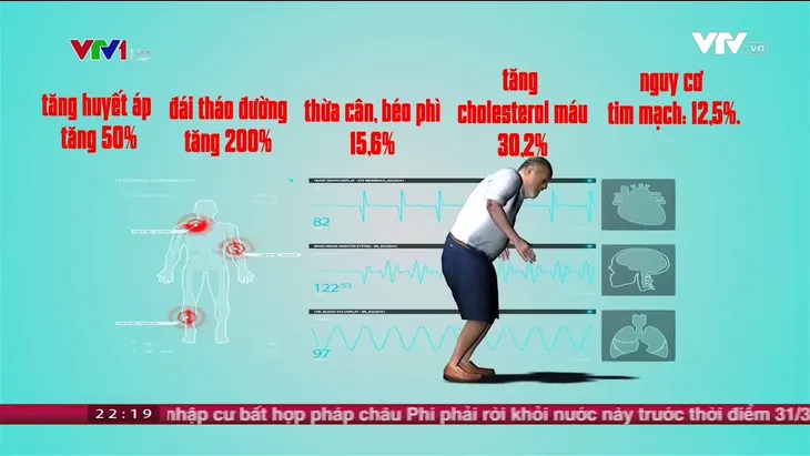 Vì sao thể trạng người Việt Nam kém nhiều nước trong khu vực? - Ảnh 1.
