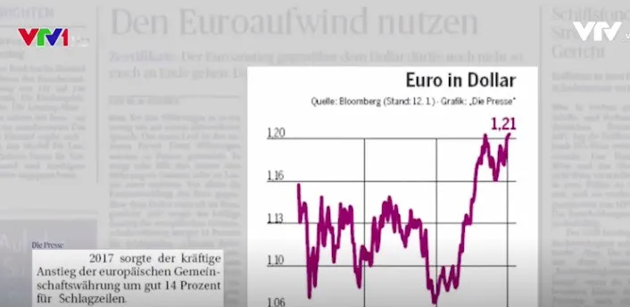 Đồng Euro tăng giá mạnh - Tâm điểm báo chí châu Âu tuần qua - Ảnh 1. Đồng Euro tăng giá mạnh - Tâm điểm báo chí châu Âu tuần qua - Ảnh 1.