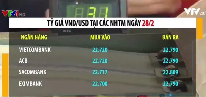 Tỷ giá USD cao nhất trong một năm qua - Ảnh 1. Tỷ giá USD cao nhất trong một năm qua - Ảnh 1.