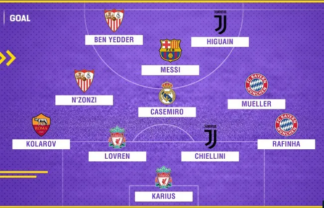 Đội hình tiêu biểu vòng 1/8 UEFA Champions League: Nhiều gương mặt gây bất ngờ - Ảnh 5. Đội hình tiêu biểu vòng 1/8 UEFA Champions League: Nhiều gương mặt gây bất ngờ - Ảnh 5.