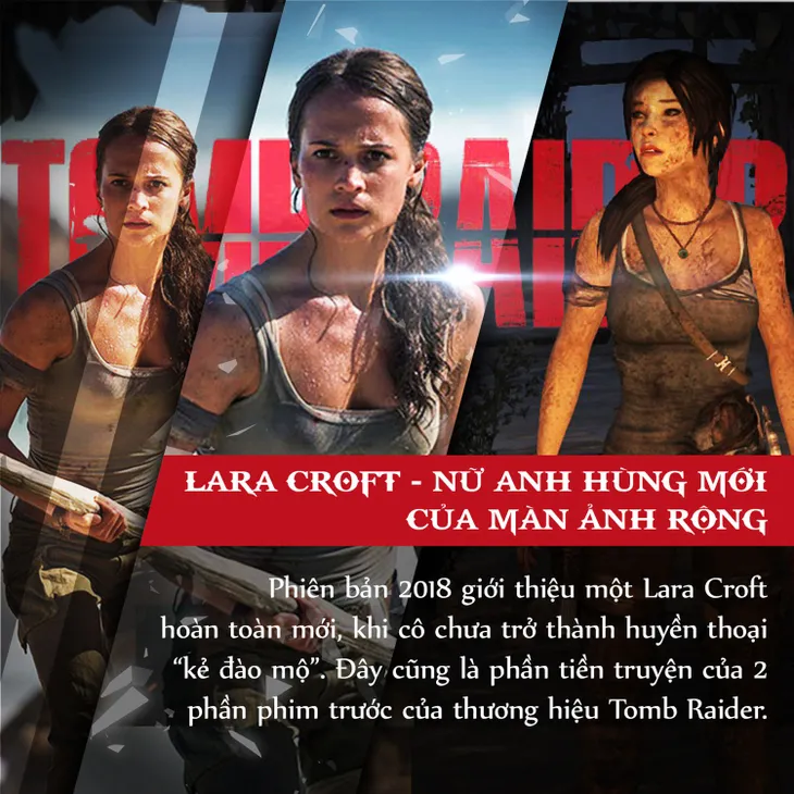 4 lí do tín đồ điện ảnh đang phát cuồng vì bom tấn Tomb Raider 2018 - Ảnh 2. 4 lí do tín đồ điện ảnh đang phát cuồng vì bom tấn Tomb Raider 2018 - Ảnh 2.